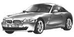 BMW E86 B2A4C Fault Code